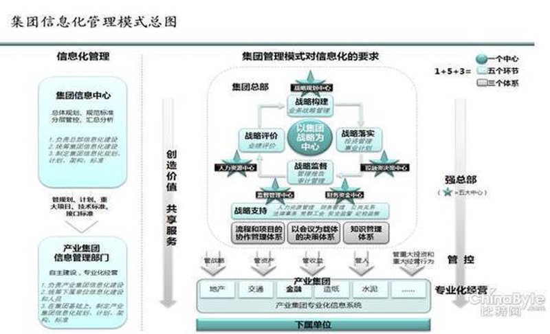 合肥网络技术咨询：引领未来科技趋势的航标