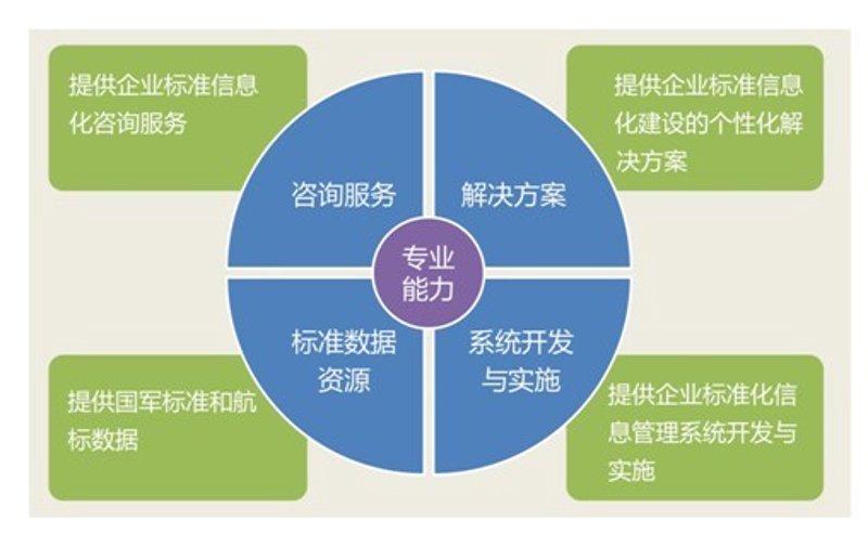 网络设备选型：如何为您的企业选择最佳解决方案