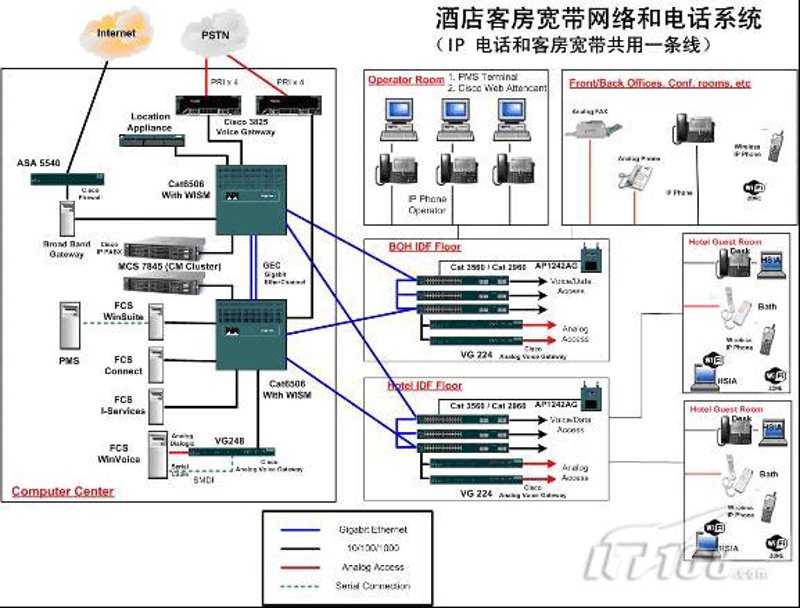 企业网络方案：构建智能时代的坚实基石