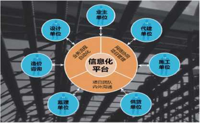 网络维护服务：企业信息安全的生命线